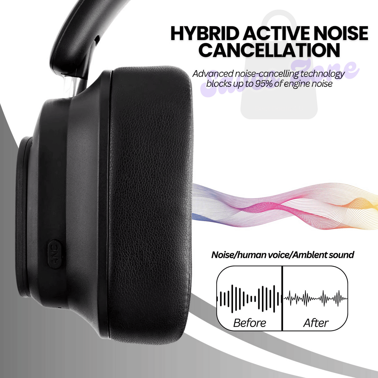 Aurelio JH-ANC930PLUS Hybrid Wireless Headphones – Smart Touch, Pure Sound, ANC, Bluetooth 5.3